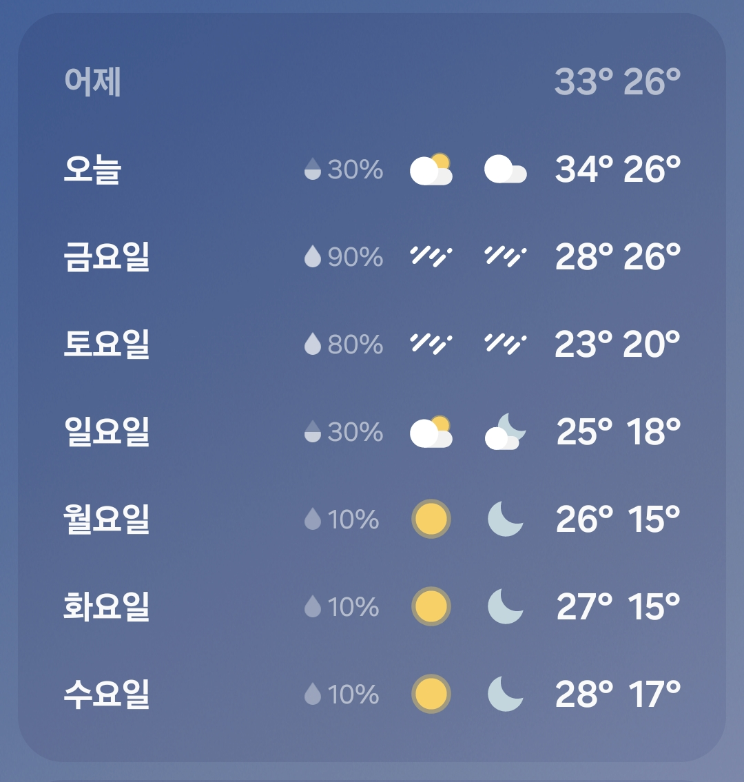 Screenshot_20240919_134927_Weather.png