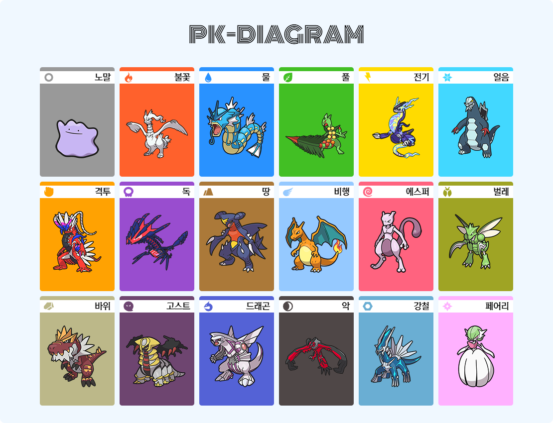 PK-DIAGRAM.png