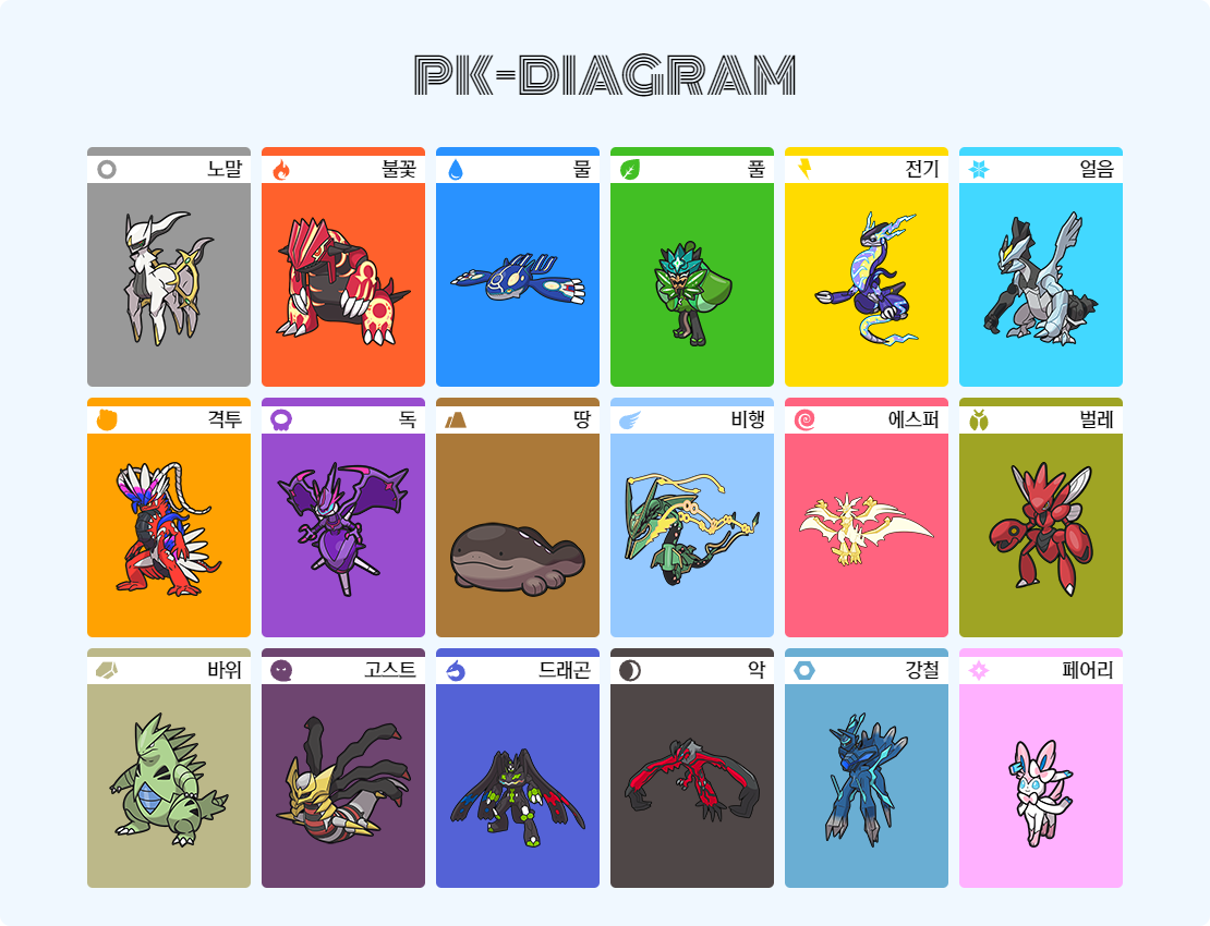 PK-DIAGRAM.png