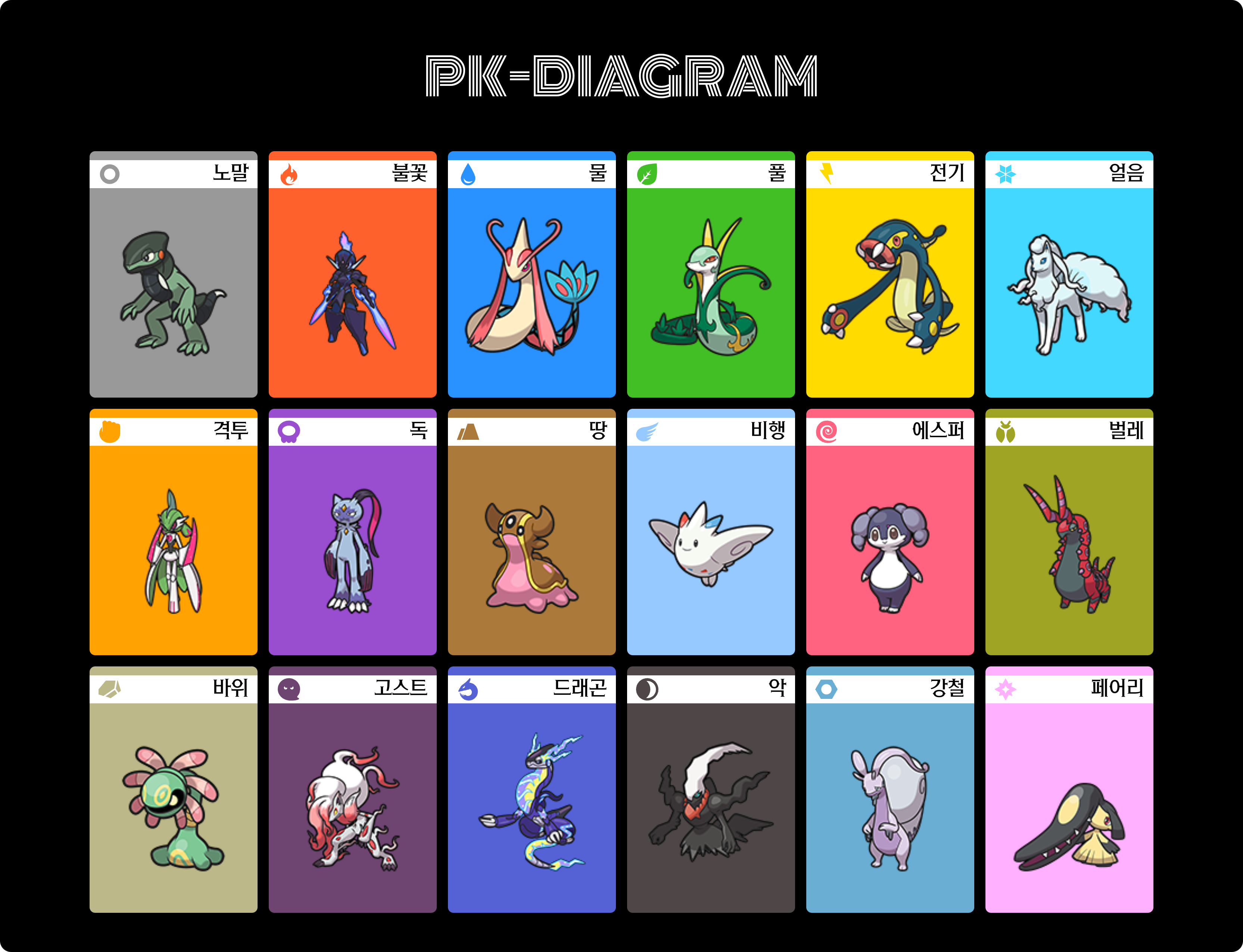 PK-DIAGRAM.png