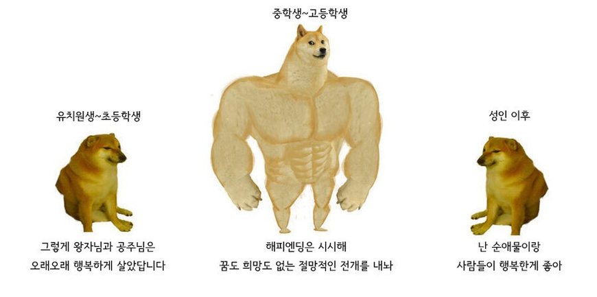 해피엔딩은시시해.jpg